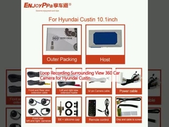 Gravação de loop em 360o de carro para Hyundai Custin